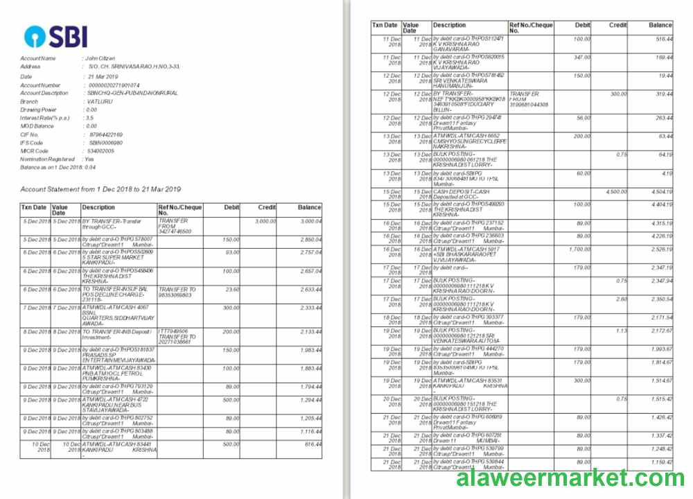India SBI bank statement Word and PDF template, 2 pages